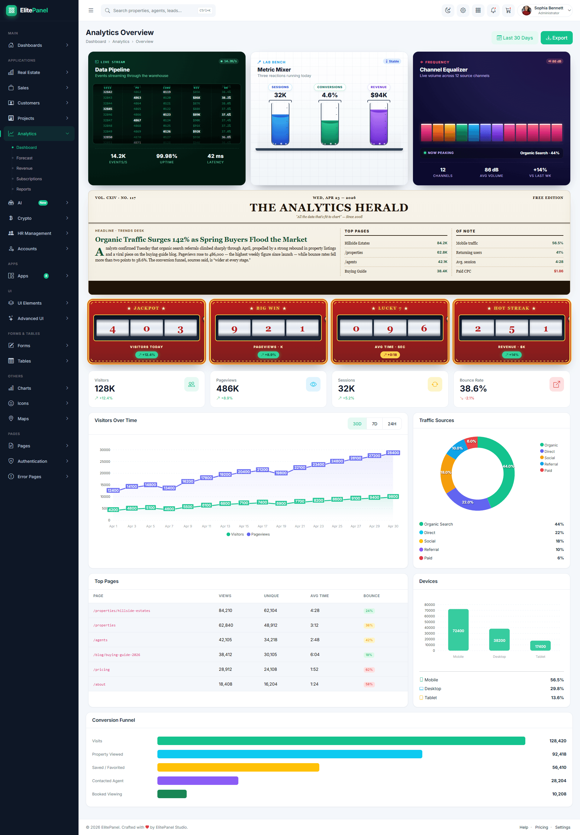 ElitePanel - Vuejs, React, Bootstrap 5 HTML Premium Multipurpose Admin Dashboard Template — screenshot 1
