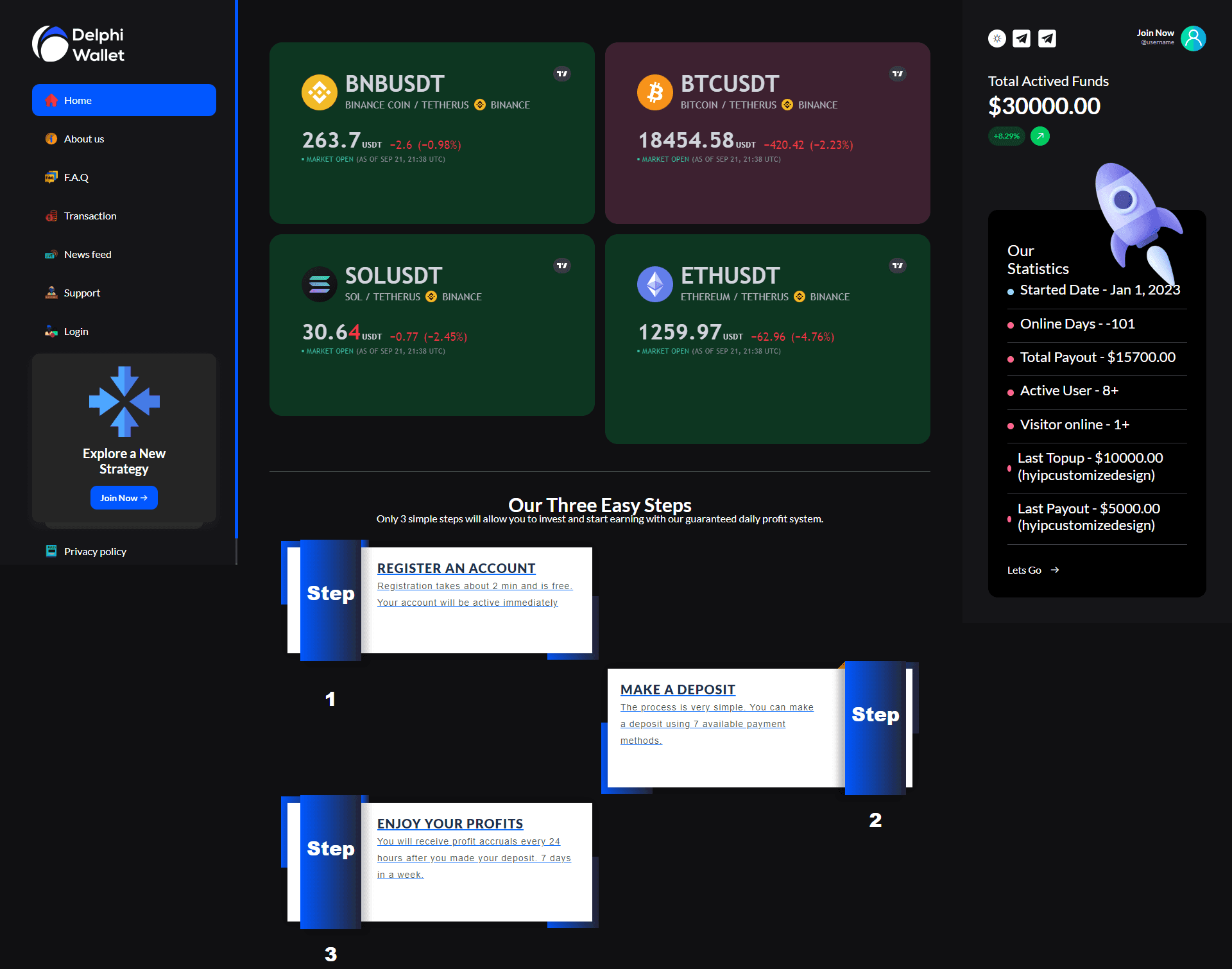 Delphi wallet - Premium HTML template design for modern investment platforms — screenshot 1