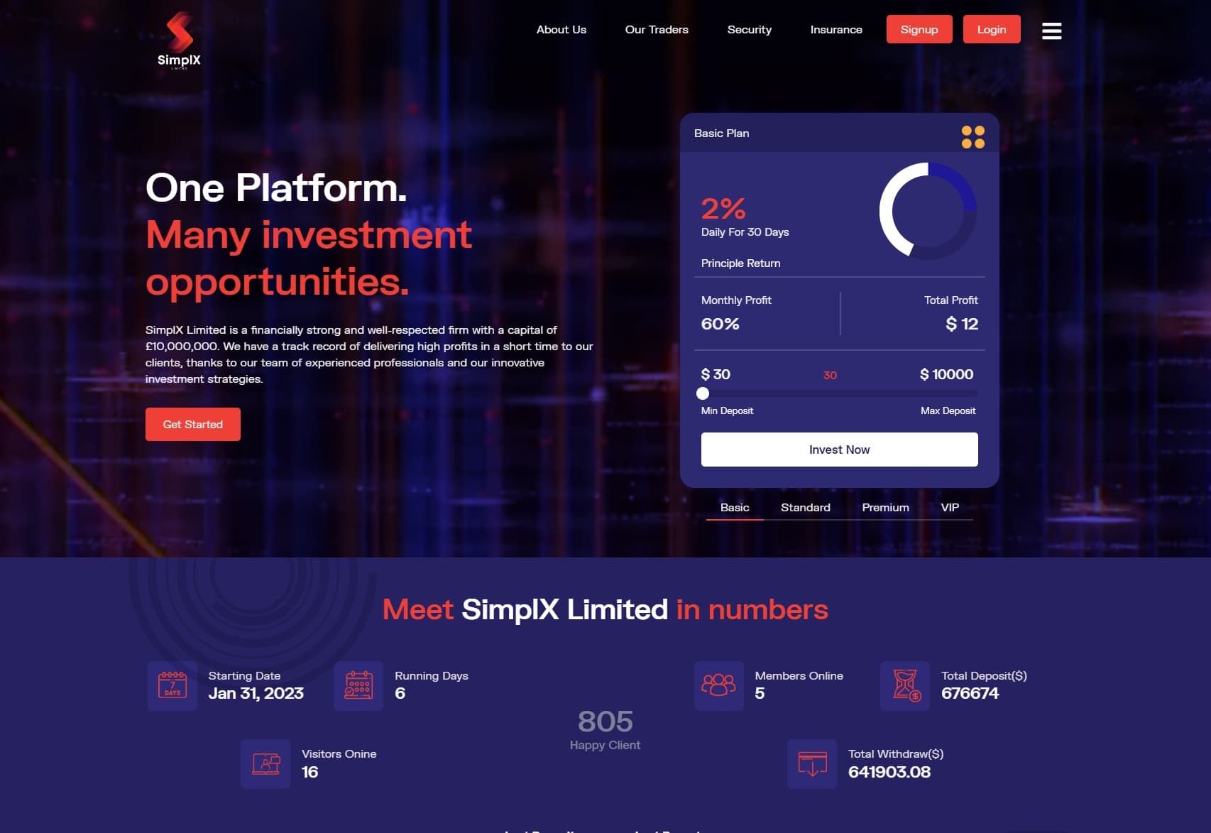 Simplx - Investment Business