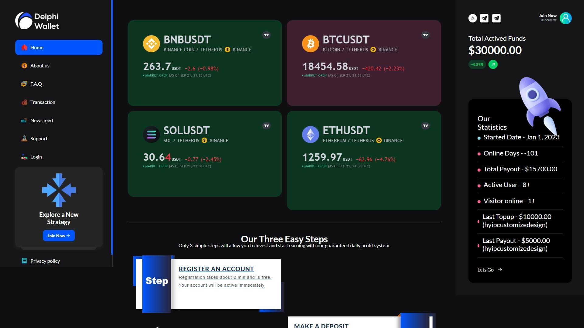 Delphi wallet - Premium HTML template design for modern investment platforms