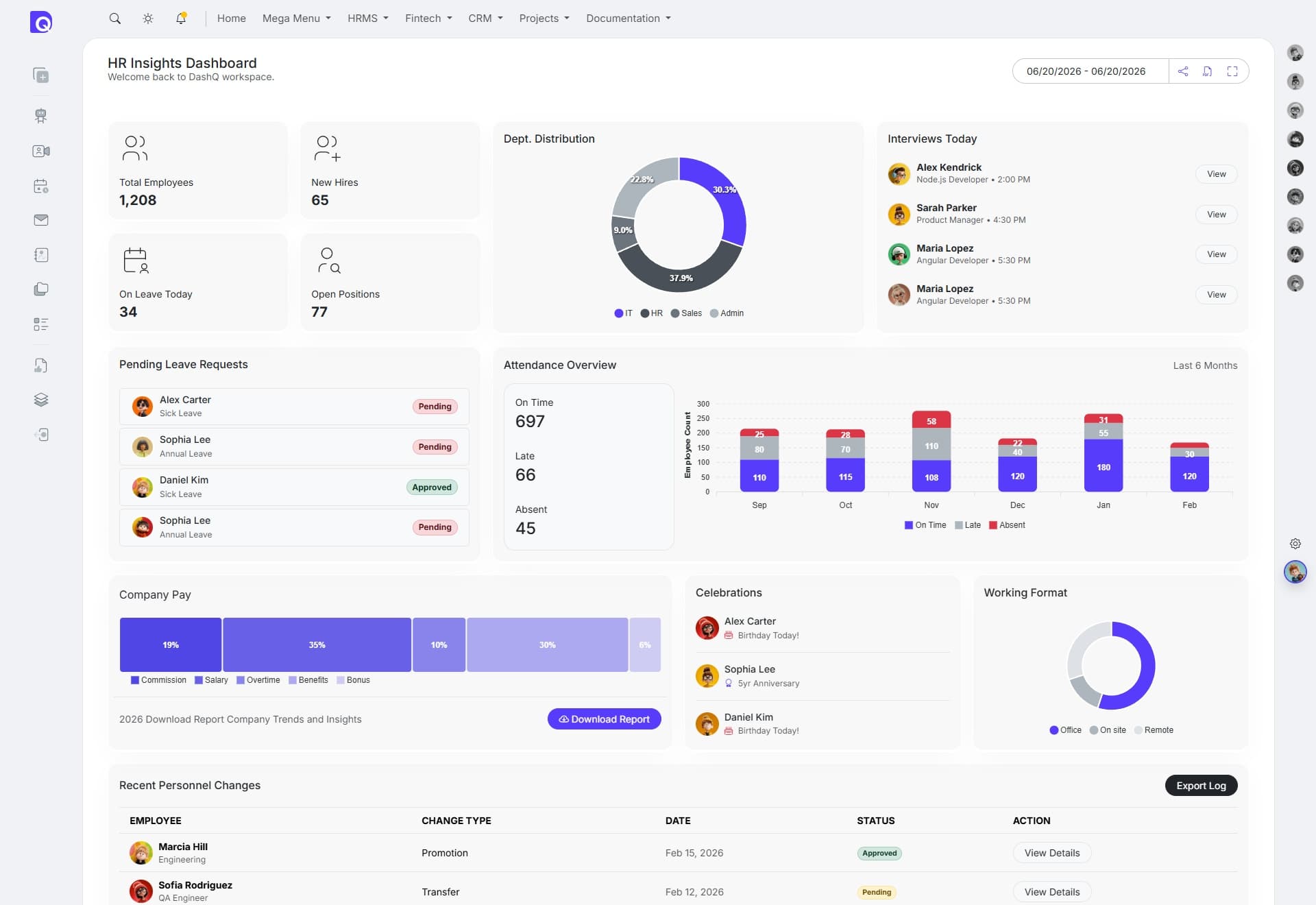 DashQ - Bootstrap HTML Admin Dashboard Template