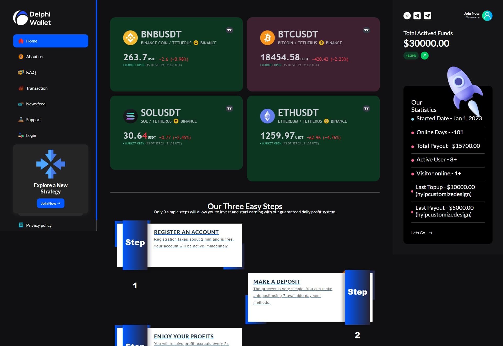 Delphi wallet - Premium HTML template design for modern investment platforms