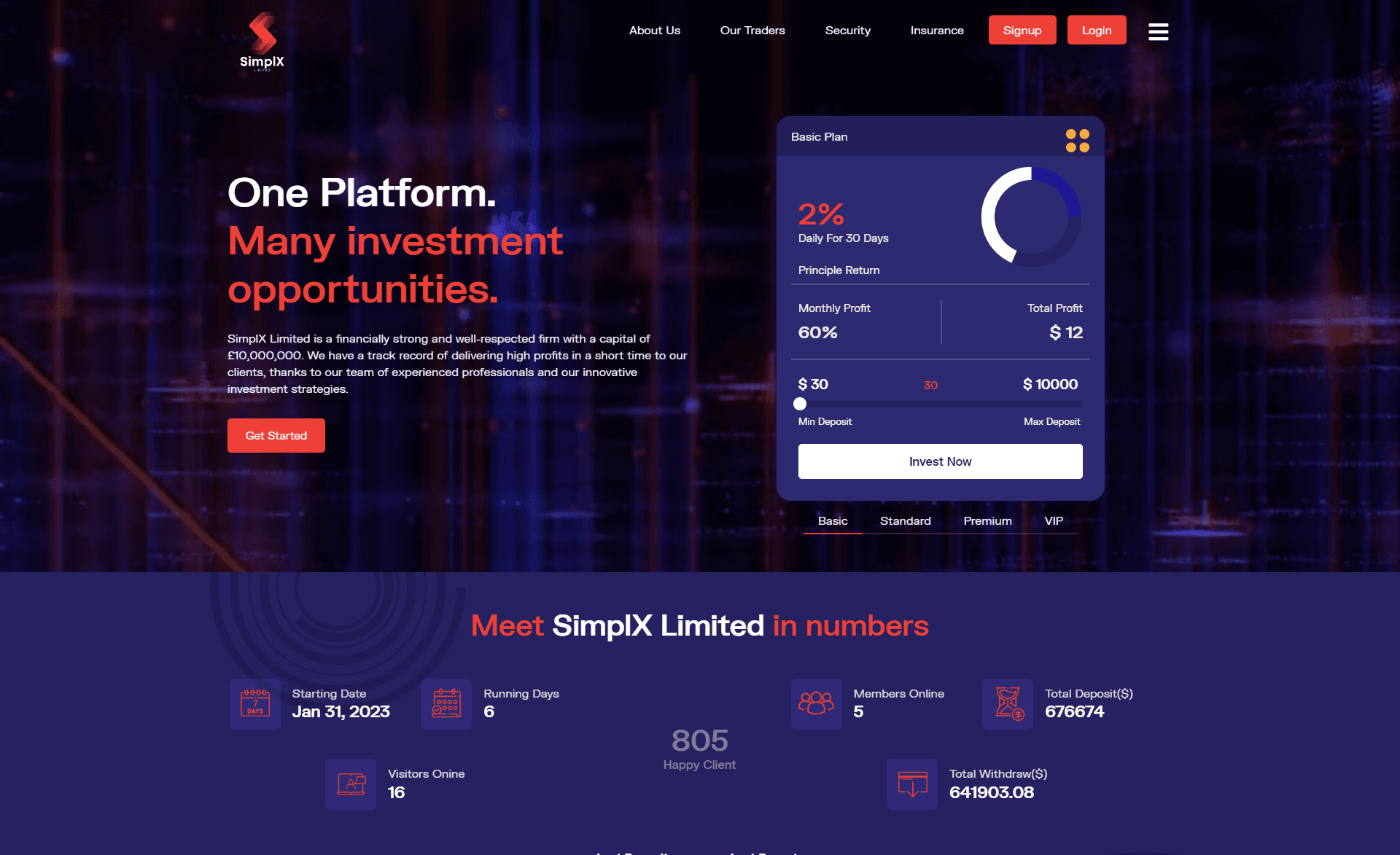Simplx - Investment Business — screenshot 1